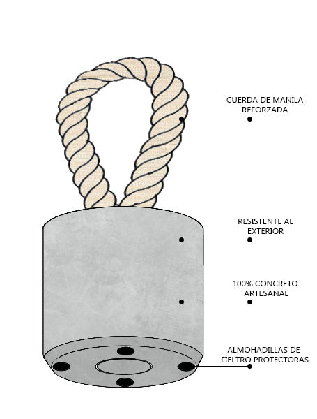 Tope de Puerta - Concreto Gris